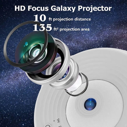 Sternenhimmel Projektor Vollweiß – 360°, LED, Raumdeko